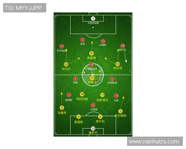 广州足球队在联合会杯中的灵活战术与表现分析 广州足球队在联合会杯中的灵活战术与表现分析