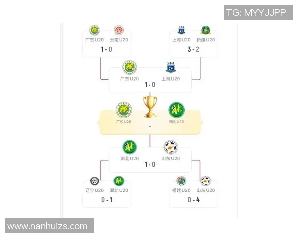 武汉足球队引领潮流最新足球意识TOP10榜单揭晓 武汉足球队引领潮流最新足球意识TOP10榜单揭晓