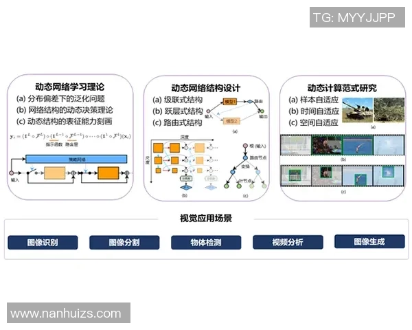 西安网球队的控制策略与发展动态深度分析