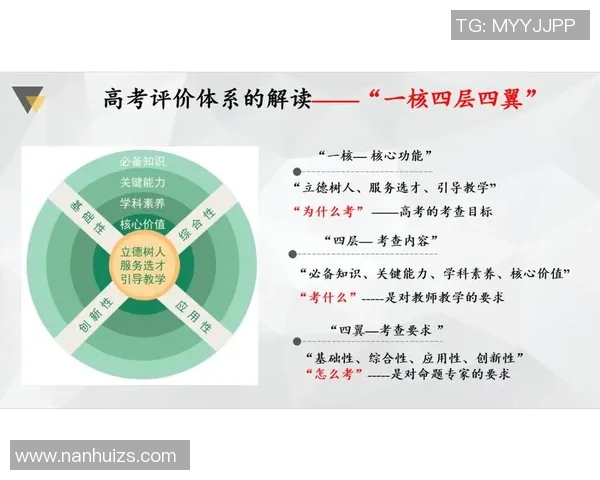 西安羽毛球队在邀请赛中的技术表现分析与点评