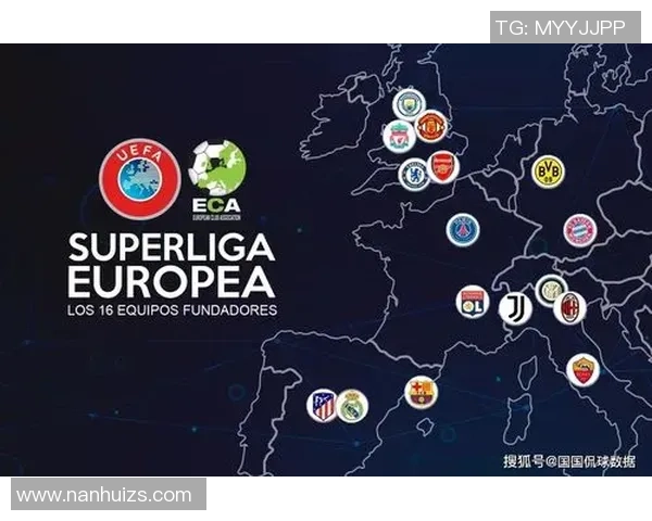 足球深度：解密北京足球队的控制