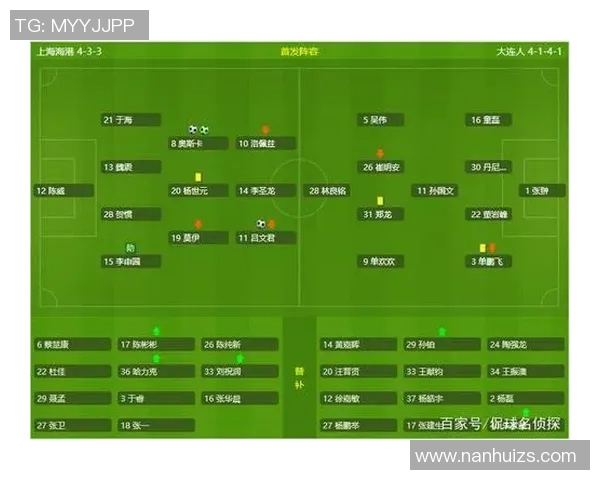 数据分析:上海足球队的技术表现 数据分析:上海足球队的技术表现
