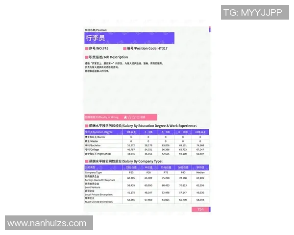 城市马拉松特别报道：上海飞盘队的转型之路