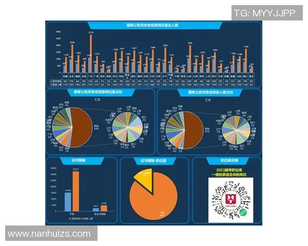 数据分析：西安乒乓球队的比赛经验表现